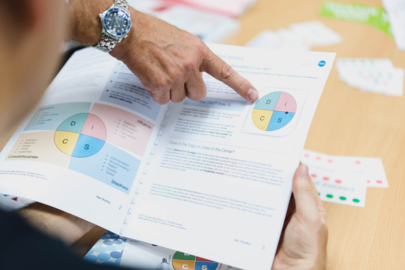 DiSC Profile Certification Training (HRT_02)