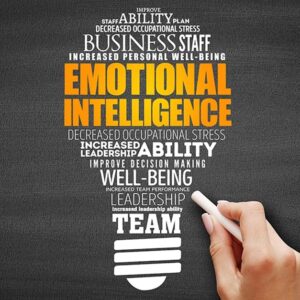 Emotional Intelligence (EQ) Training (HRT_03)